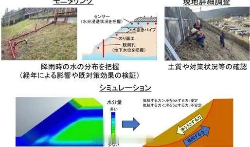 铁路头条【JR东海推进东海道新干线暴雨应对能力提升】2026年5月29日，东海旅