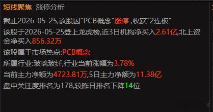 V+的宏和科技继续拉升，主力资金进场4千多万，近5天流入11亿的资金，这个走势还