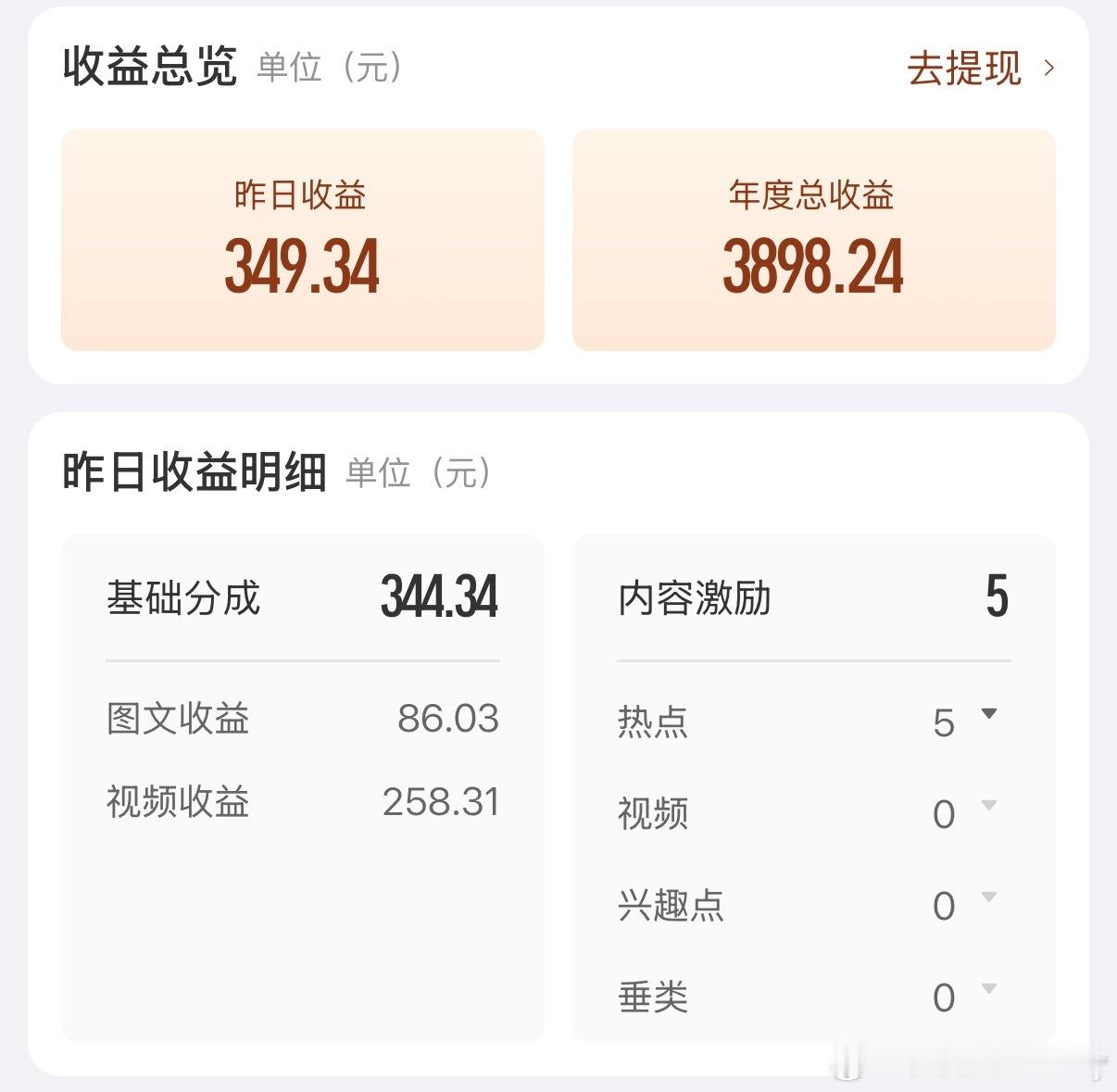 1103礼貌姐夫的劳力士碎片🧩+349。 ​​​