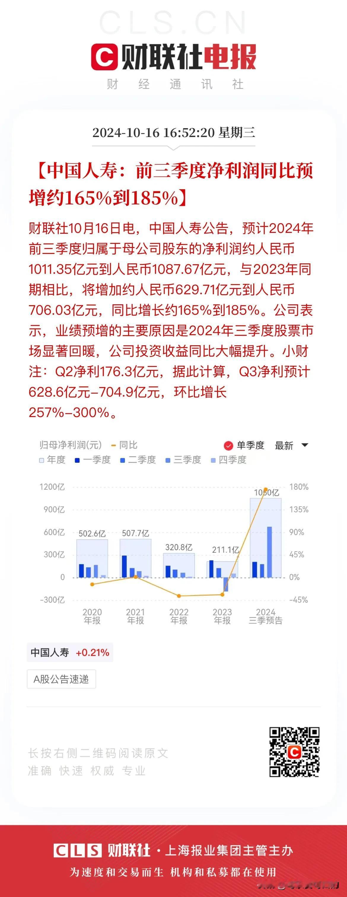 不是都说不买保险说保险是骗子的嘛，怎么保险公司的业绩还这么好？今天晚上中国平安公
