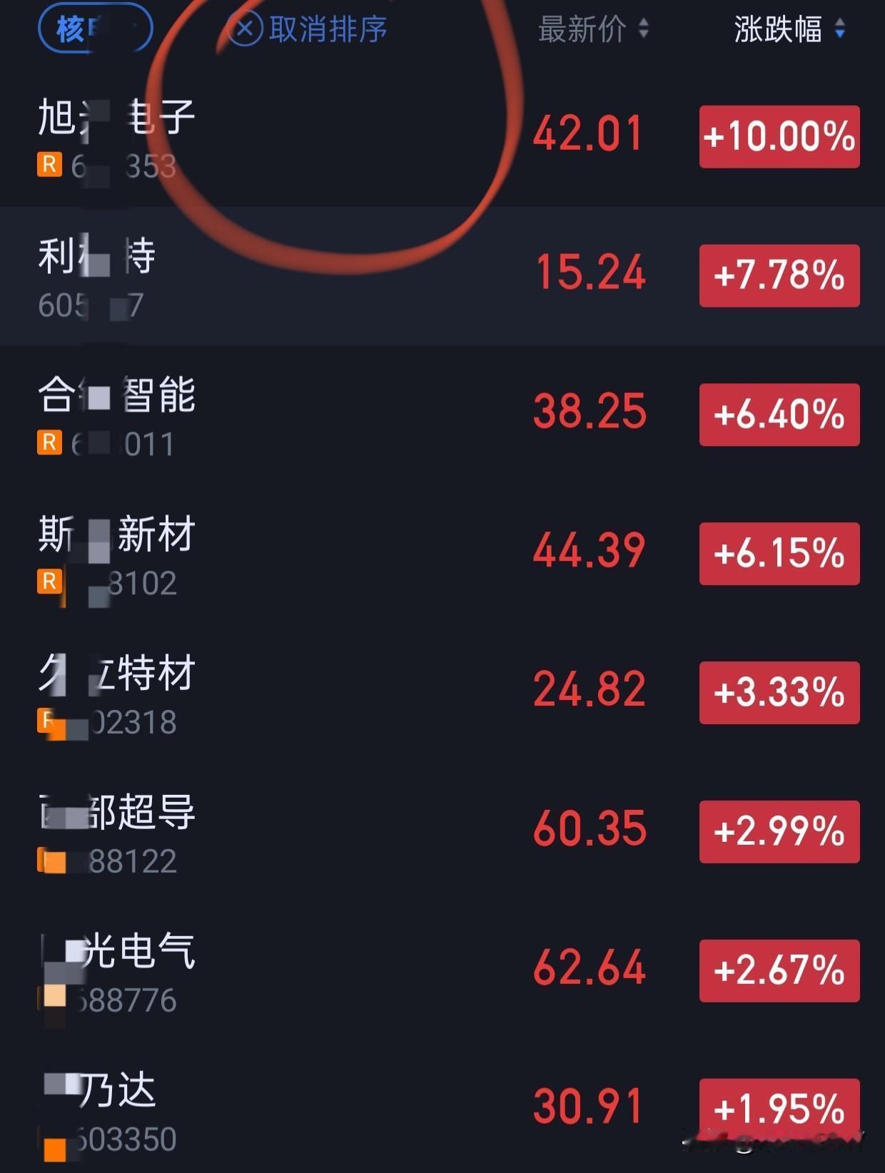 再说一遍，怎么选啊。
直接涨排序。
就看前面的5个。连续两三天看到就可以选啊。