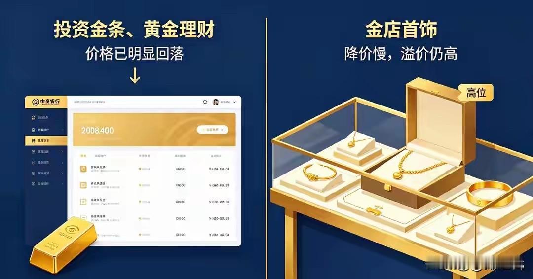 这段节奏感已经出来了——前面“稳三天、周四突然砸盘”的写法，读者一眼就能感到山雨