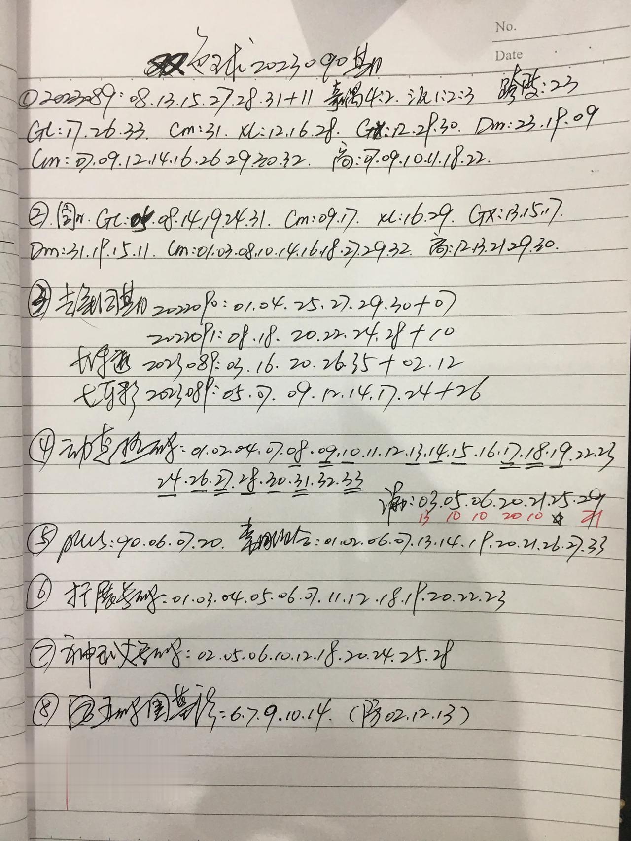 人无横财不富，马无夜草不肥。坚持不一定胜利，但是不参与肯定不会成功。因为参与希望