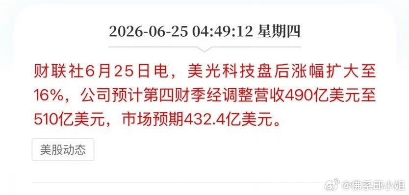 康宁新技术走强，美光财报超预期，美光日内剧烈震荡，盘中跌5%，尾盘微涨0.3%，