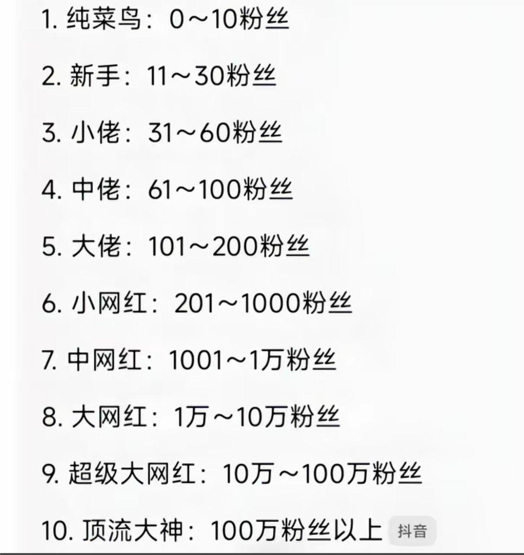 你们是那个段的网红呢！