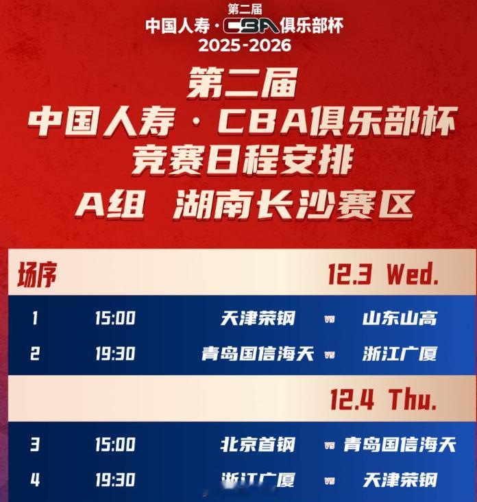 CBA俱乐部杯CBA杯今日开赛 青岛崂山啤酒男篮今晚亮相CBA俱乐部杯，对阵上届