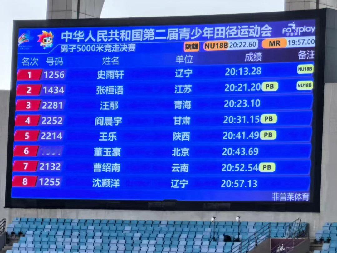 辽宁首金中华人民共和国第二届青少年田径运动会男子5000米竞走（个人赛）中，辽宁