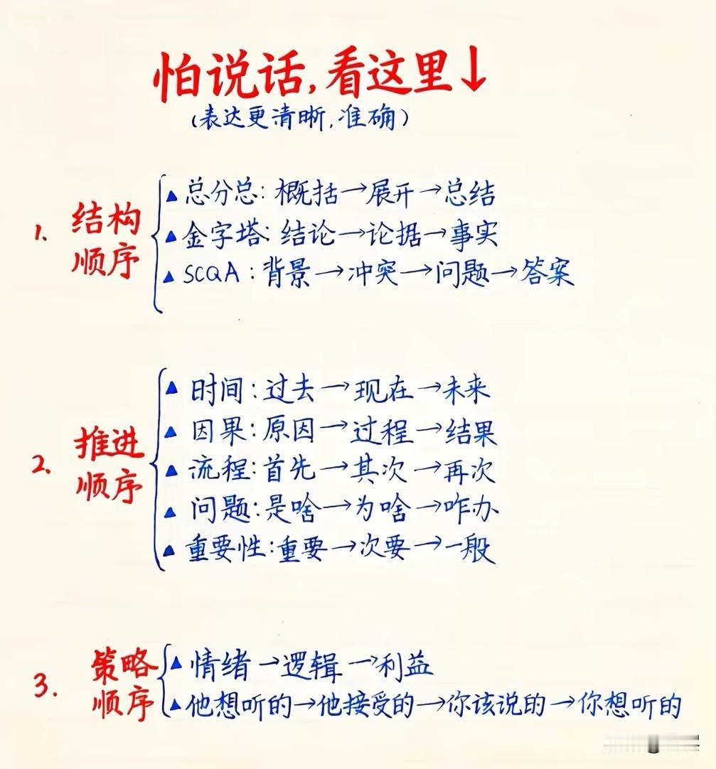 为人处世，待人始终温和谦和，懂得顾及他人感受，主动给人留体面、予尊重，善于输出正