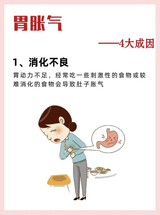 身体出现胃胀气，很有可能是这些原因导致！