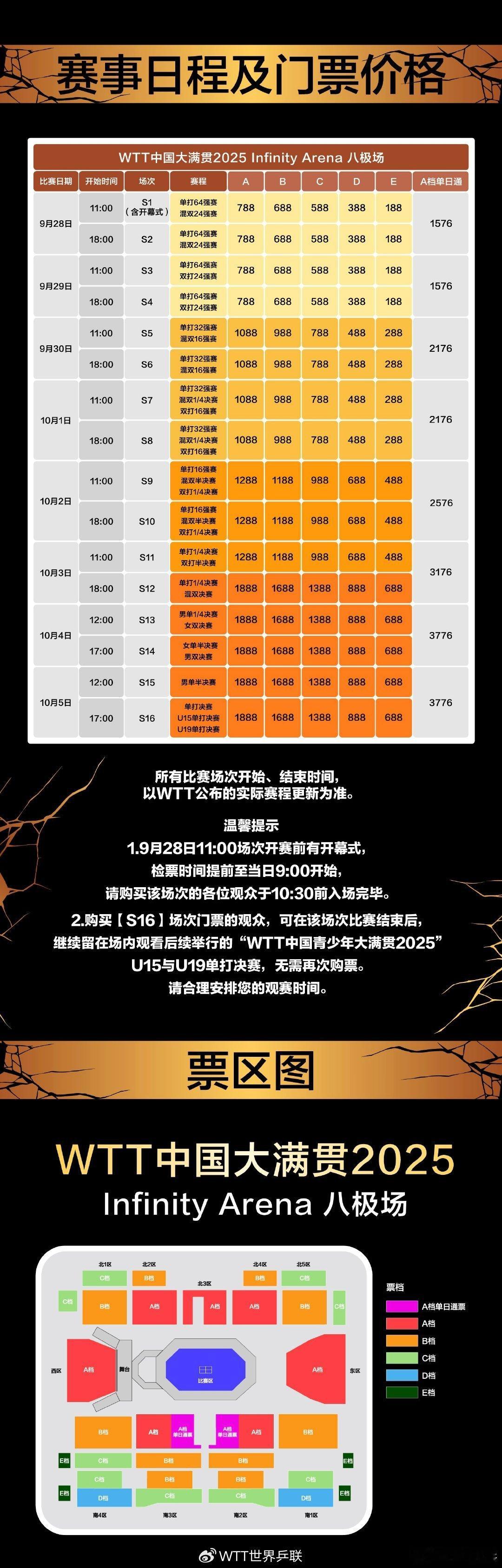 WTT中国大满贯8日二开 WTT中国大满贯2025将于9月25日至10月5日在北
