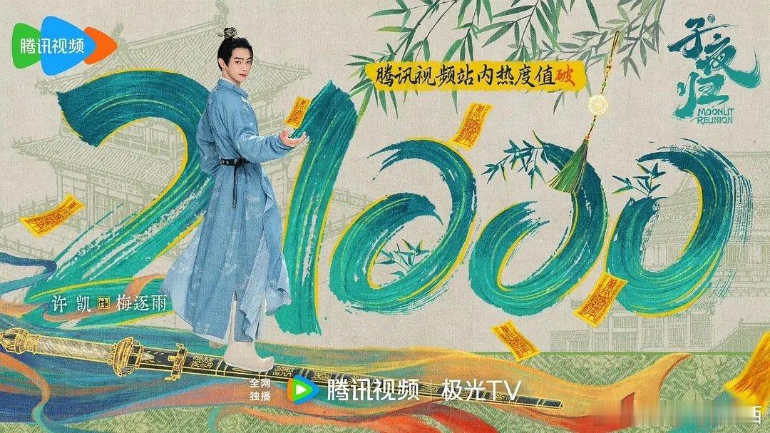 许凯、田曦薇《子夜归》热度破21000，好快啊[哆啦A梦吃惊]db都在说质感特别