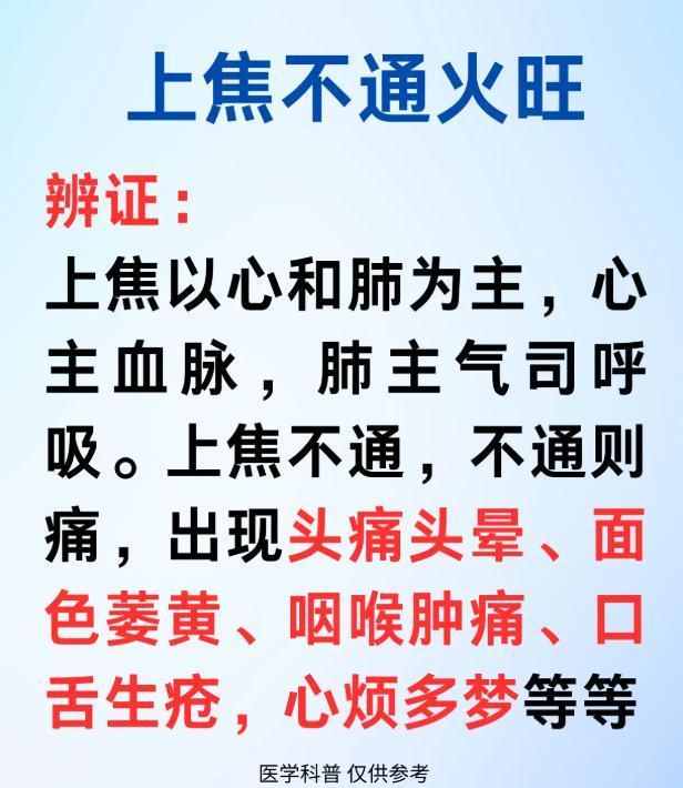 上、中、下焦不通，身体会发出这些信号