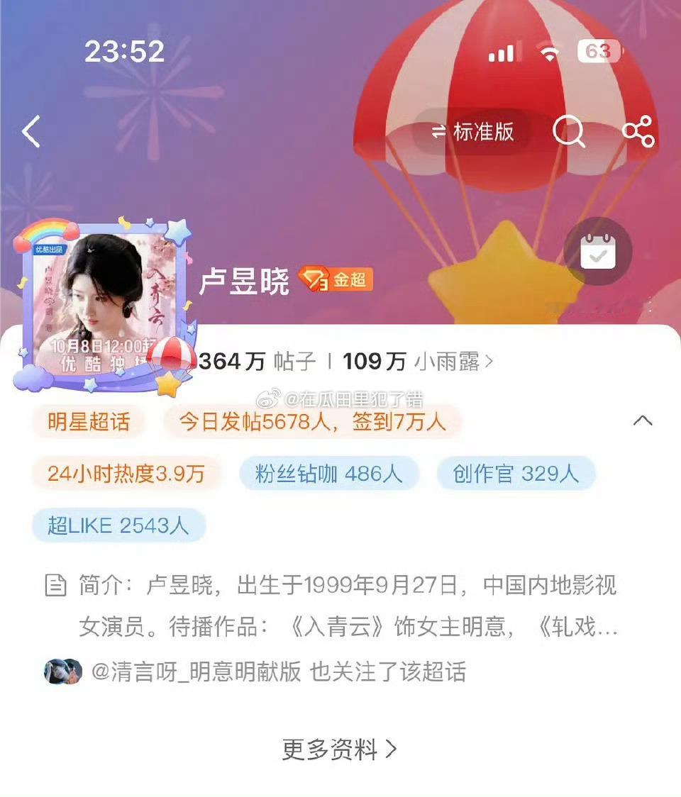 卢昱晓[超话] 卢昱晓钻超了！又有效播剧了[赞] ​​​