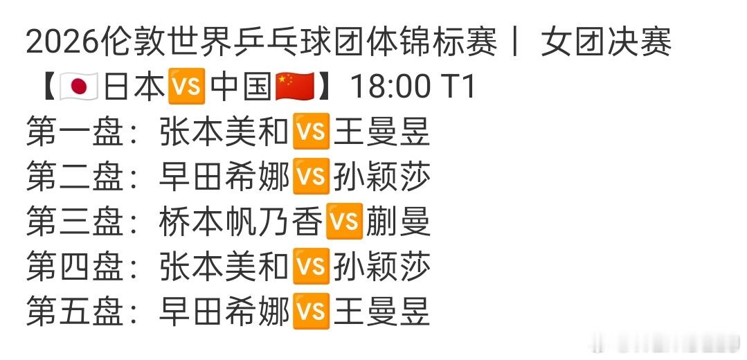 王曼昱加油