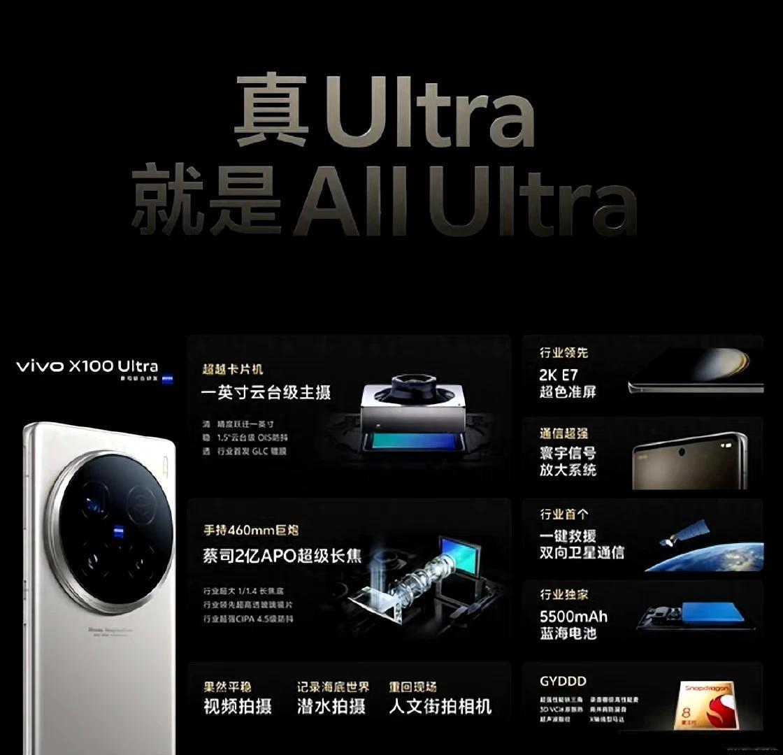 vivo X100 Ultra正式发布，影像灭霸？哪里来的自信，一张图看懂。主摄
