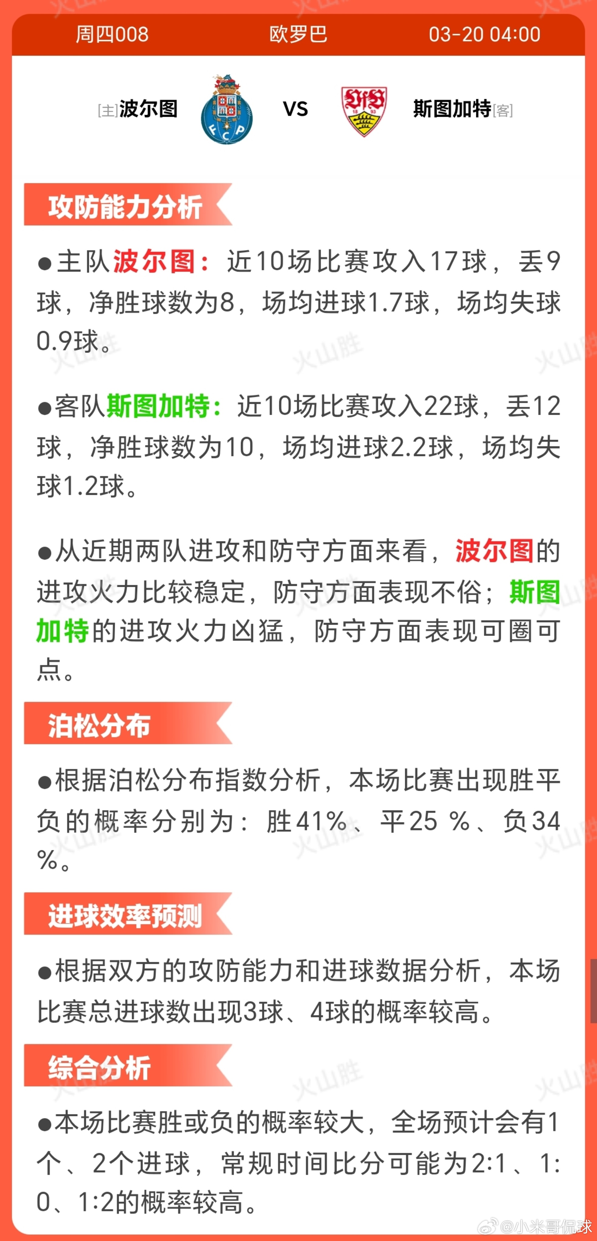 波尔图VS斯图加特波尔图近期状态较稳定，胜率较高，可能士气占优；战术上，优势在于