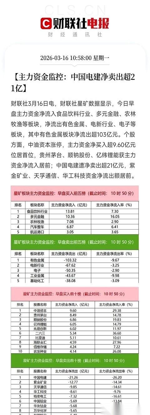 一声令下，21个亿，直接从中国电建的盘子里抽走。
屏幕上的绿色数字，像瀑布一样往