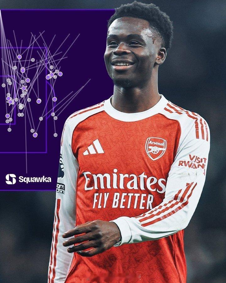 数据统计显示，萨卡是本赛季英超同期唯一达成成功过人+创造机会均40+的球员（均为