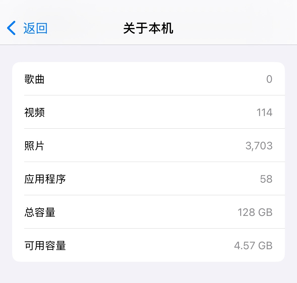 看了一下大家的评论，感觉说128G不够用的男生占多数，女生反而比较多觉得够用，就
