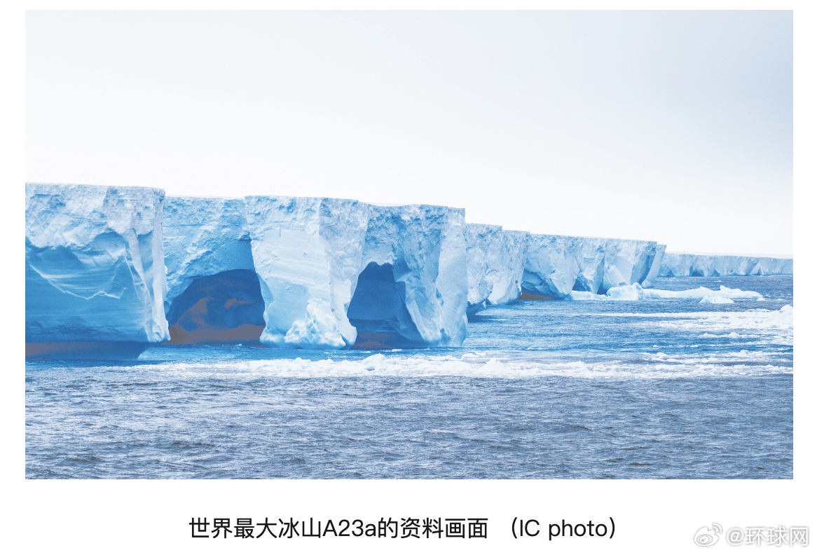 #全球最大冰山销号#【全球最大冰山“销号”，中国卫星记录其“最后旅程”】中国风云