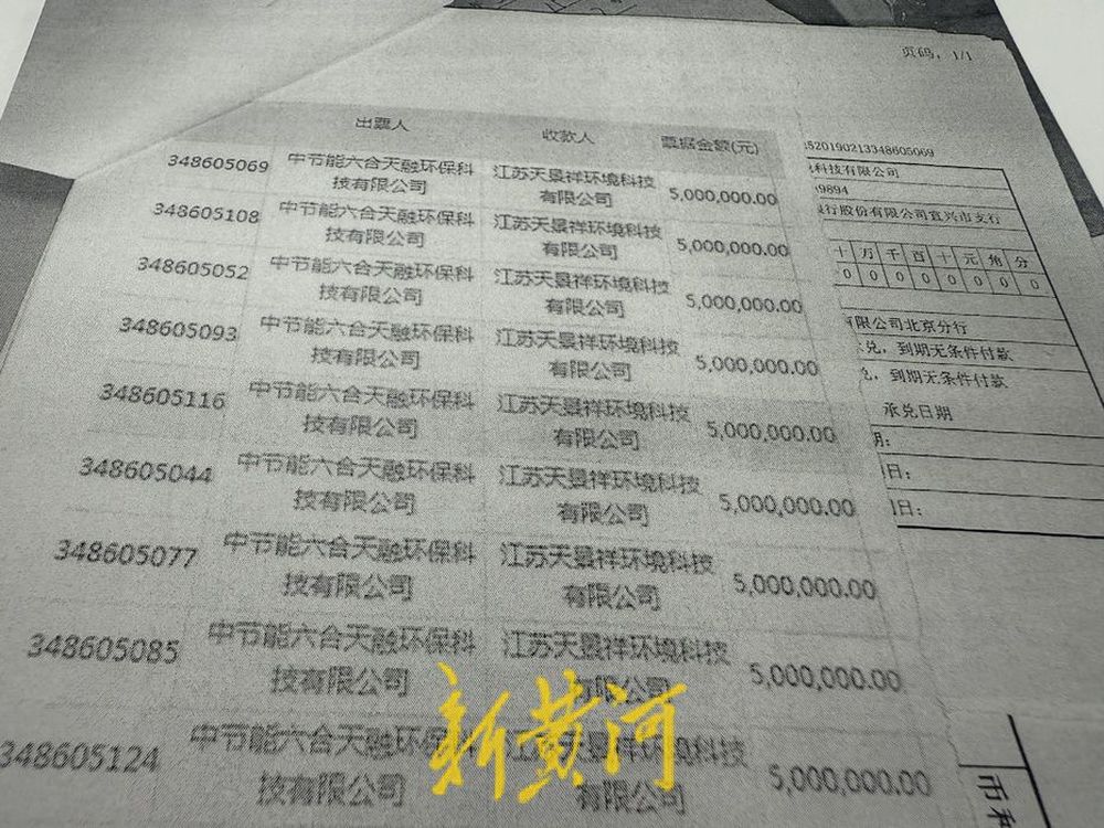 国企5000万元采购款被挪用? 法院将案件移送警方后, 刑事立案近两年仍在侦办 | 刚调查