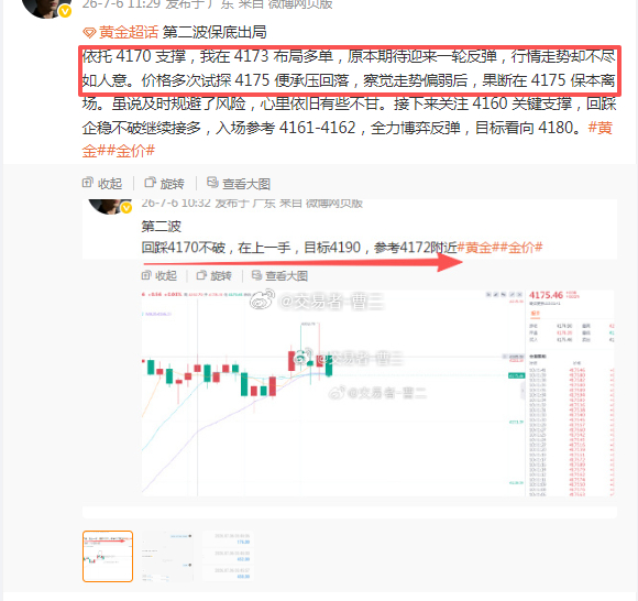 7.6交易总结昨日微博共计布局 7 单，最终 3 胜 3  负 1平，整体盈利 