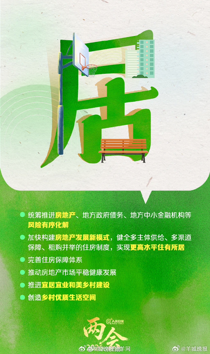 【划重点！#9个民生创意字解读十五五#】新、教、振、居、粮、职……#十五五这9个