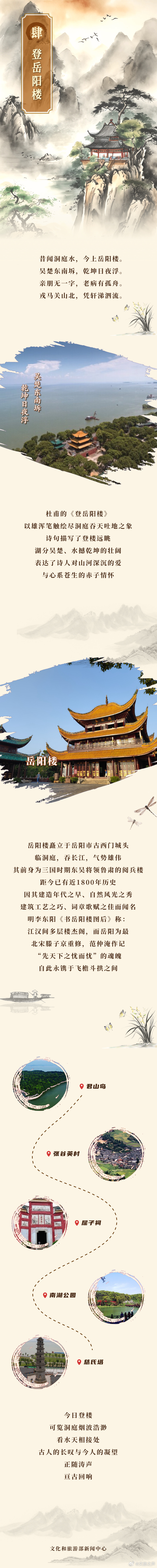 文化中国行诗游华夏 【跟着杜甫游中国 | 登高远眺，感受波澜壮阔】杜甫的《登岳阳