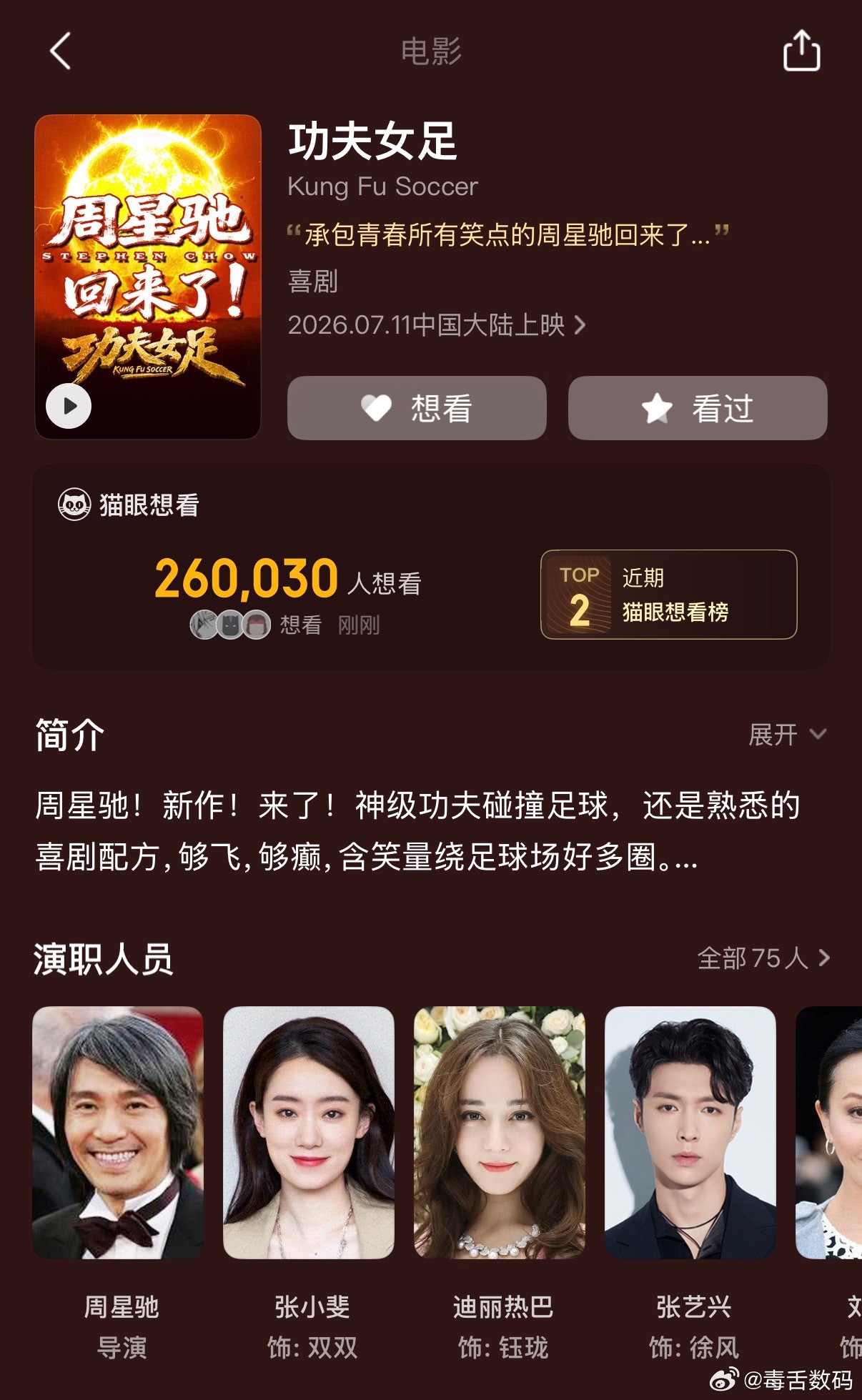 周星驰功夫女足定档突然定档？7.11日，演员阵容有：张小斐、迪丽热巴、张艺兴、刘
