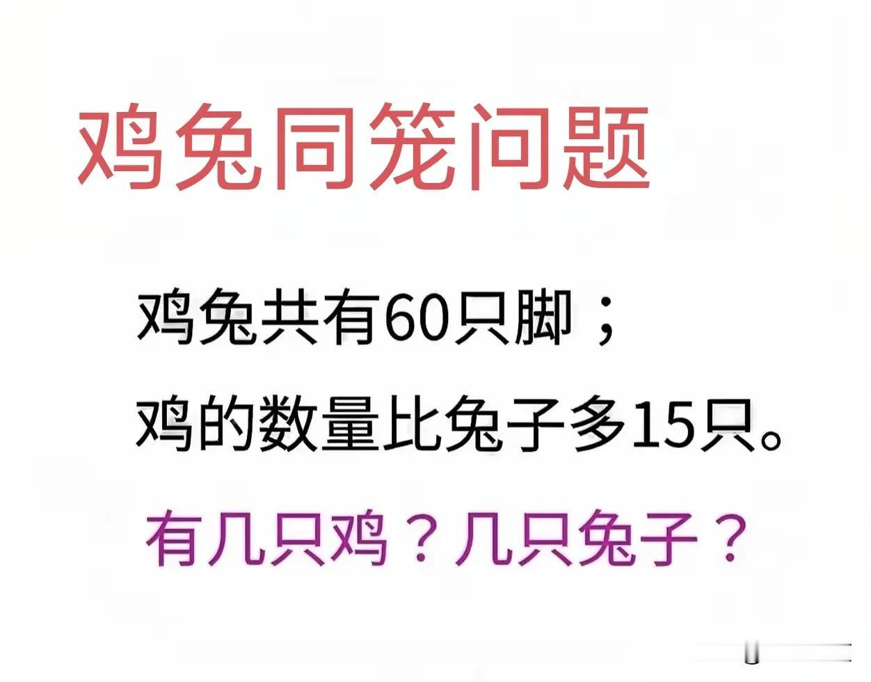 “这个鸡兔同笼问题和课本上的不太一样，没有鸡兔的总数，怎么用列表法算？”确实如此