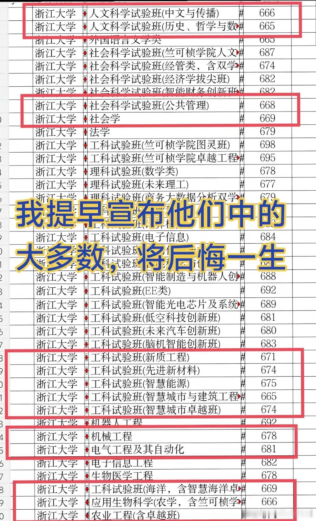 不能为了上顶尖大学而上顶尖大学，就和上北大小语种，特别是塞尔维亚语，蒙古语，越南