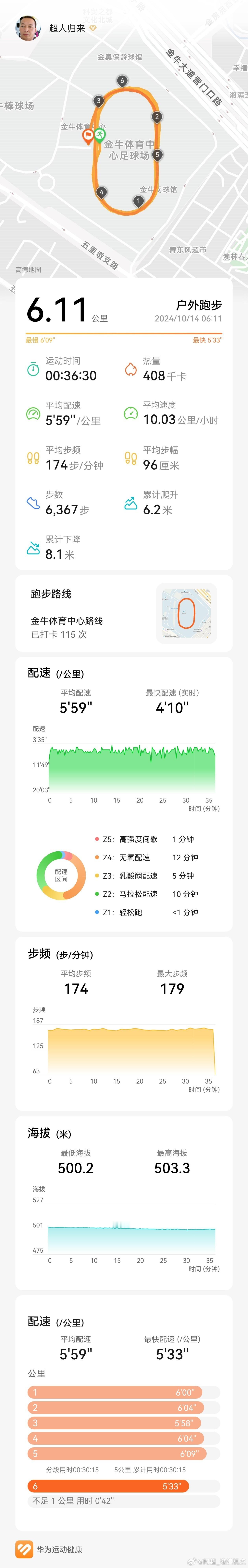 坚持就是胜利！早安！加油！#国家2.15万亿基建落户四川##星舰发射塔首次成功回