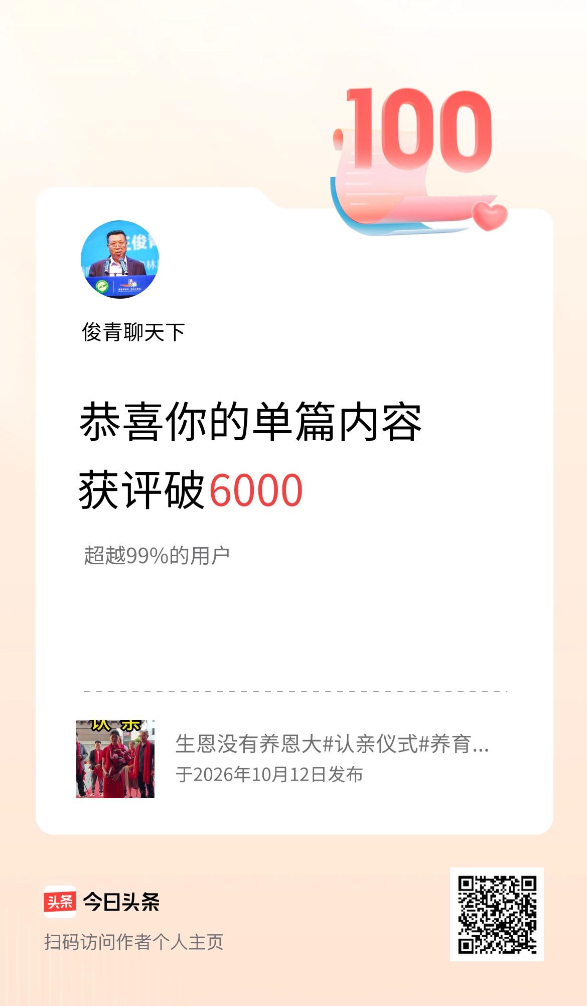 单篇内容获评论量破6000啦！
