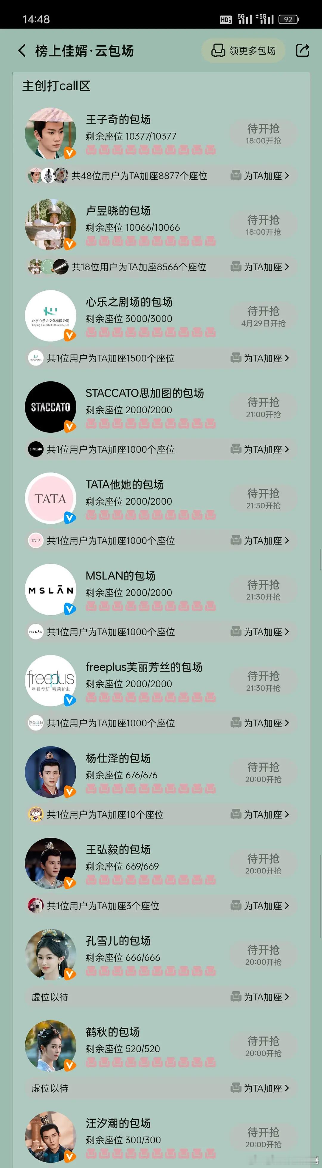 榜上佳婿男女主都很猛，各自云包场一万＋。 ​​​