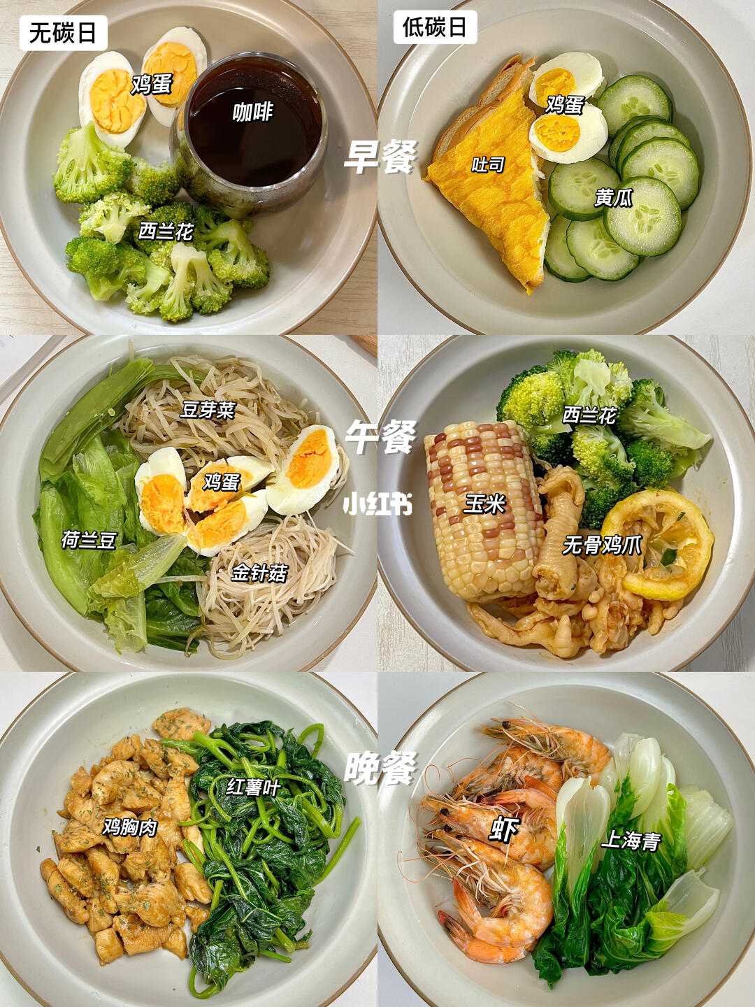 一周减脂餐不重样｜年后减脂碳循环食谱