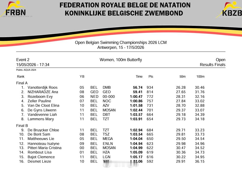 比利时游泳锦标赛 女100蝶决赛Roos Vanotterdijk 56.74 