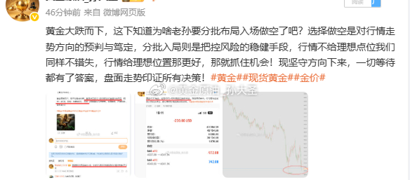 黄金，成功看破4000黄金4037空/4045补空，行情如期承压走弱，中途403