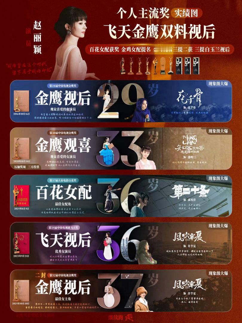 与凤行番位请不要利用赵丽颖来达到你们不可告人的目的，赵丽颖粉丝支持国家一切政策。