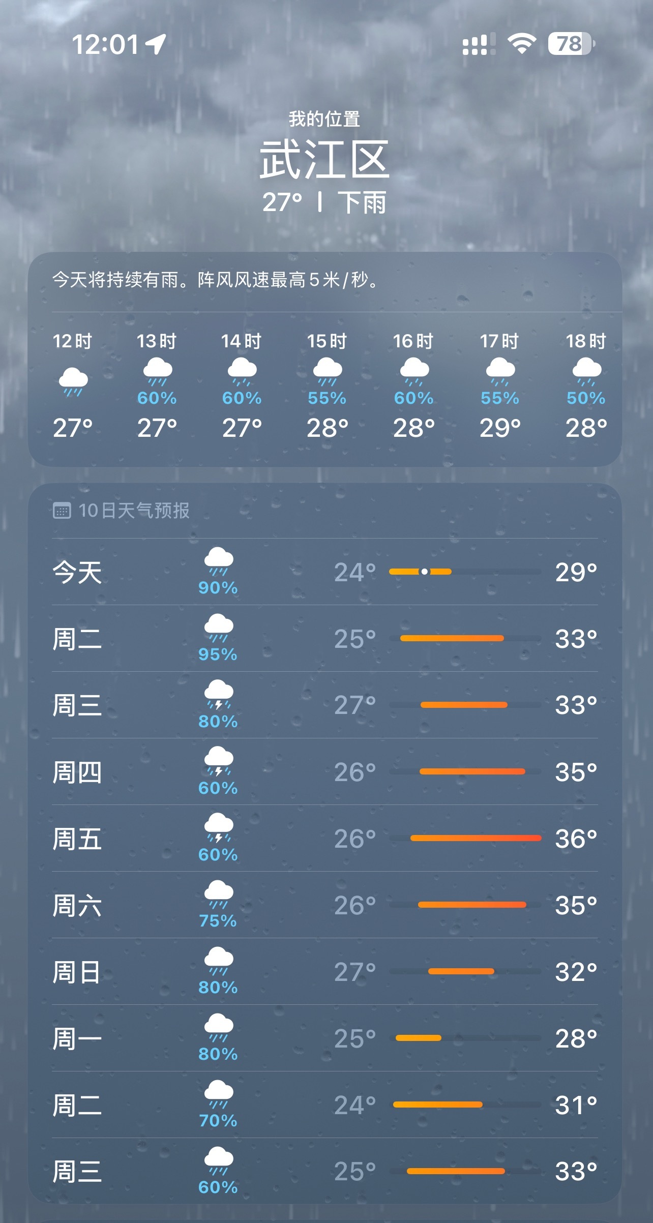 这雨要连着下整整一周，潮得难受死了，你们那边下雨不？
