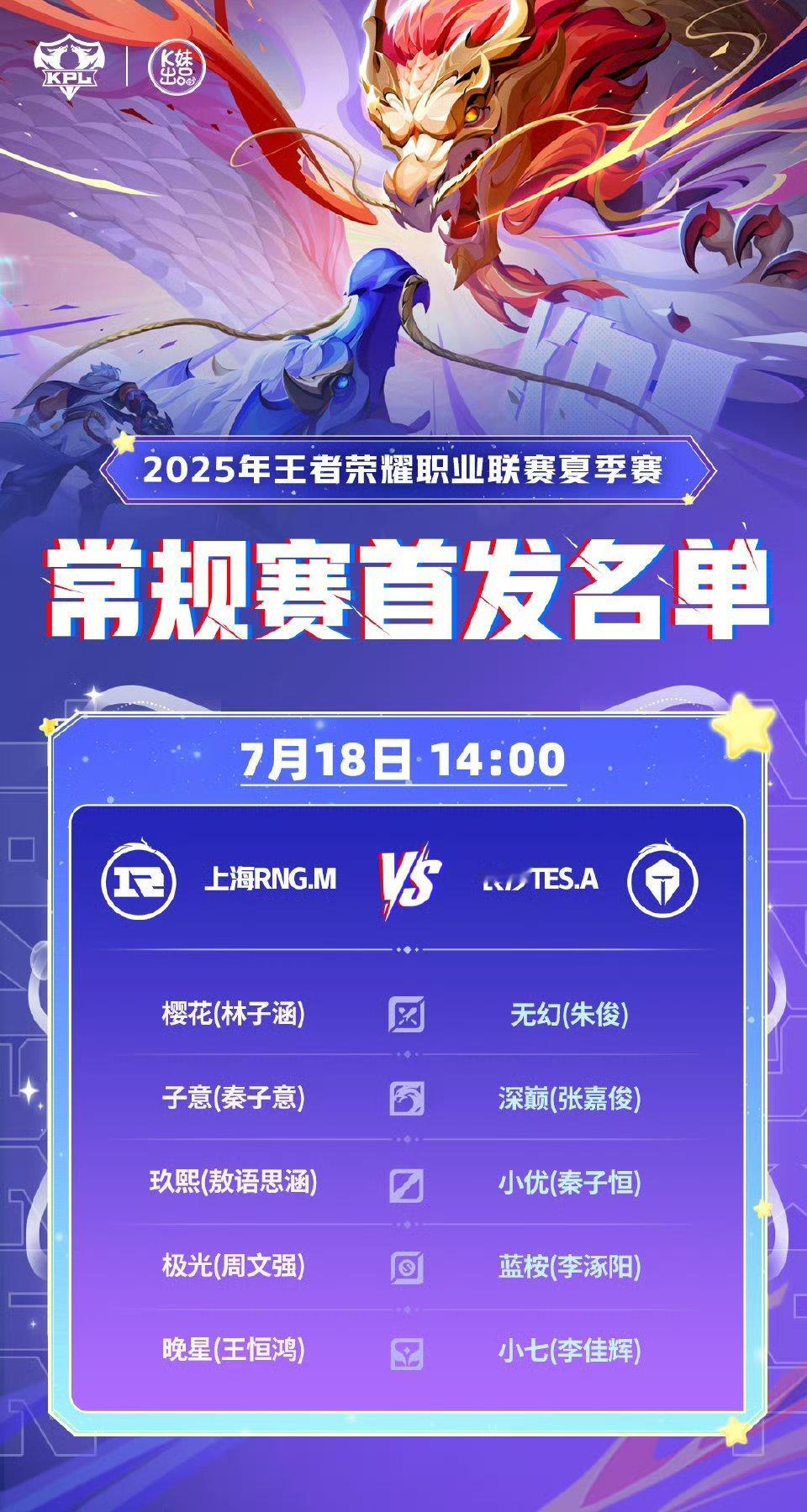2025KPL夏季赛今日首发名单 ​​​