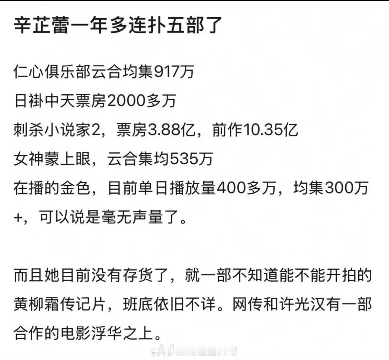 不敢相信辛芷蕾上半年就扑了这么多部…… ​​​