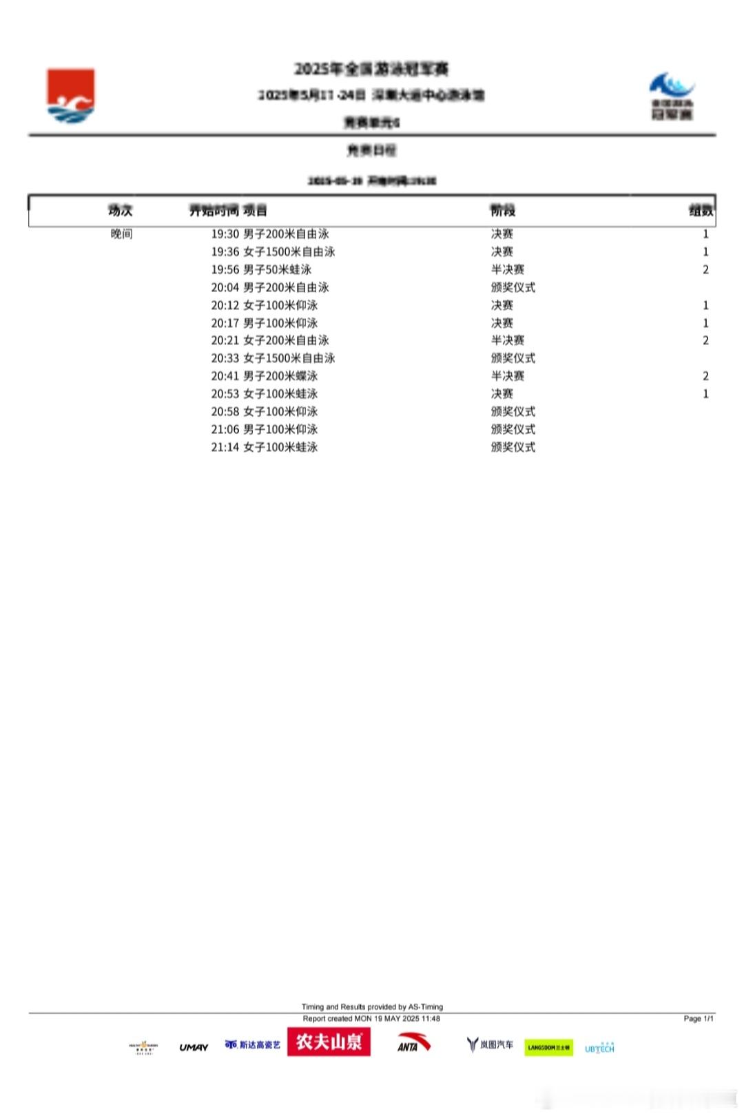 汪顺2025冠军赛[全力以赴] 2025全国游泳冠军赛第3天 第6场 半决赛 决
