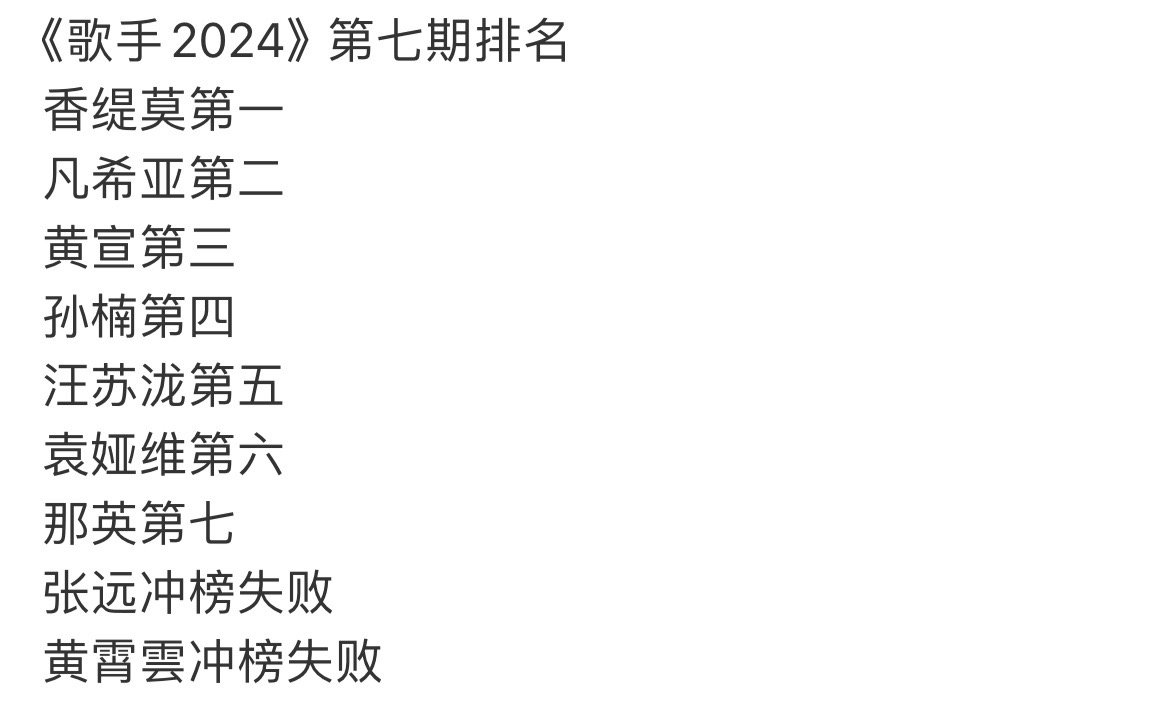 歌手第七期意难平应该就是那英了吧这个节目不能没有那英[苦涩]那姐你支楞起来啊啊啊