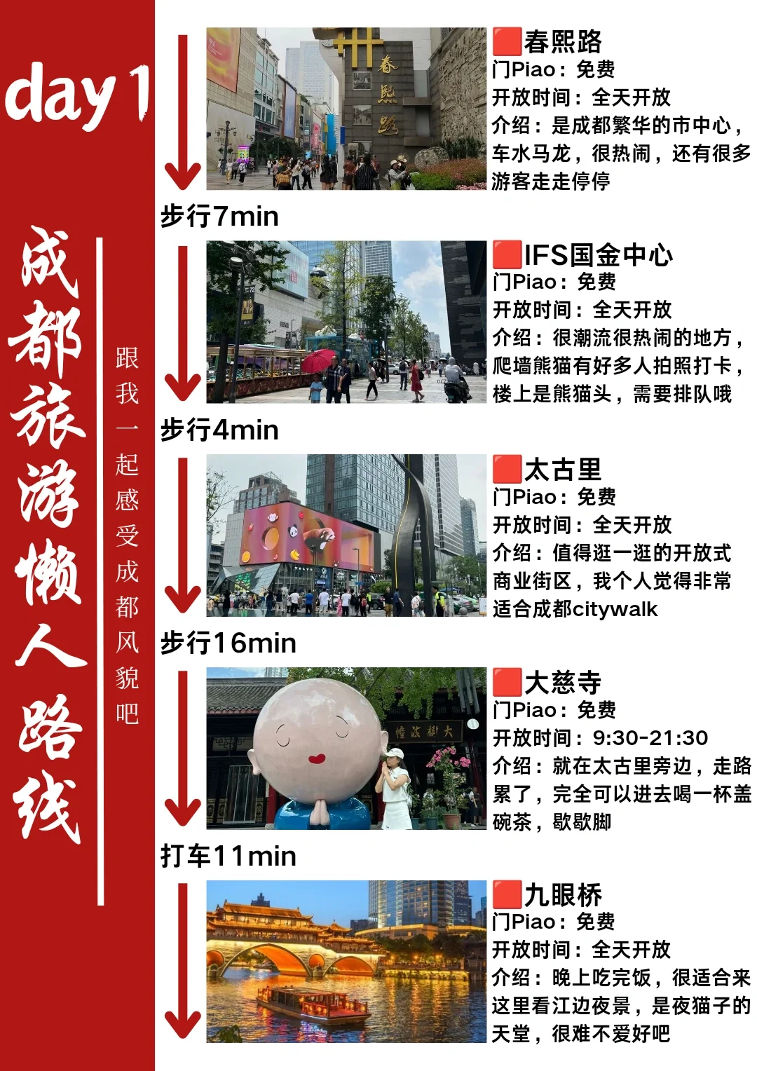 成都旅游懒人版攻略来啦！精简出行不走冤枉