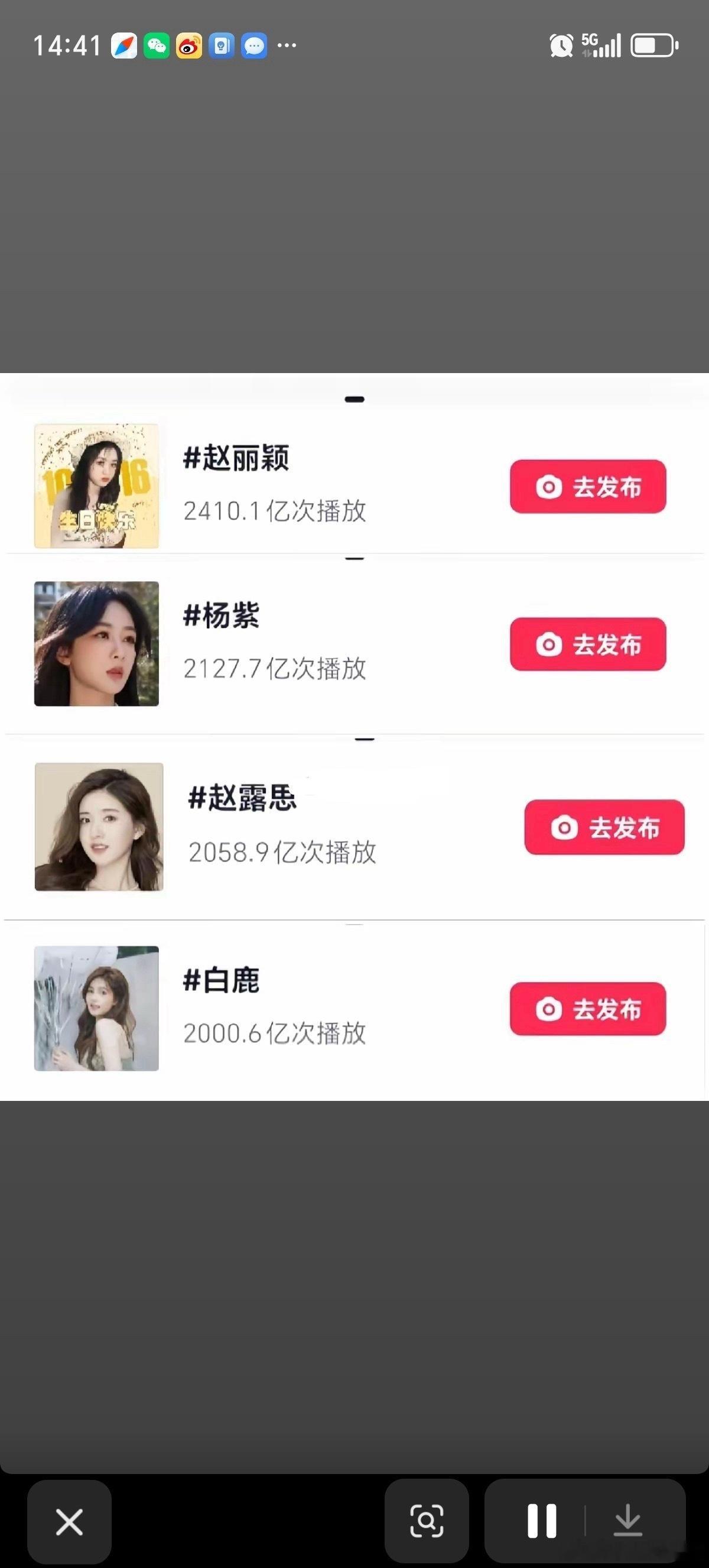 赵赵前几年的数据真的很诡异，好像透支了这几年的 
