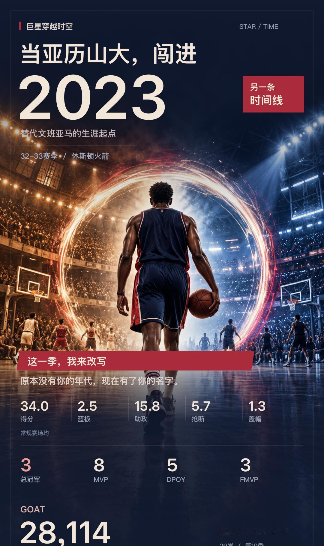 把亚历山大放进2023年，我打出了这样的生涯
我在《巨星穿越时空》扮演谢伊·吉尔