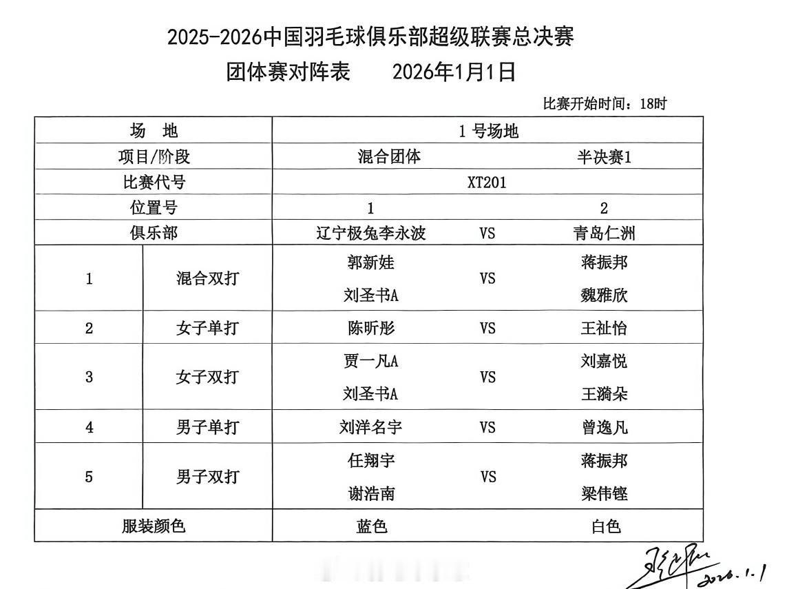 羽超1月1日晚上半决赛：辽宁极兔李永波由刘洋名宇更换翁泓阳今天晚上进行的另一场羽