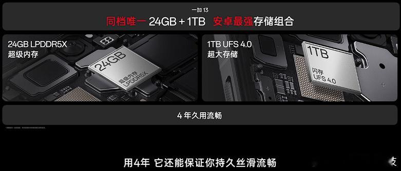 再回顾一下，一加13性能解读：携手高通，打造安卓性能新巅峰在智能手机市场日益激烈