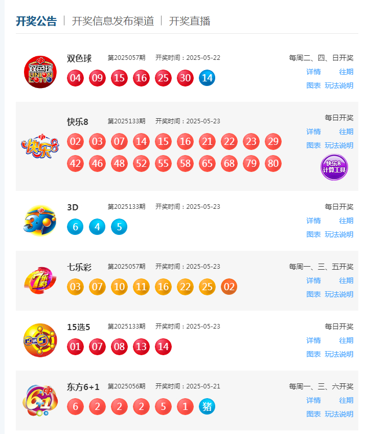 【#大皖彩票开奖公告#】#大皖彩票# 5月23日，安徽福彩网、安徽体彩网分别发布