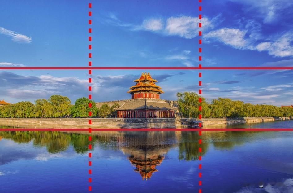 拍摄古建筑，优先采用对称构图、三分法构图。
因为中式古建筑的特点就是，横平竖直、